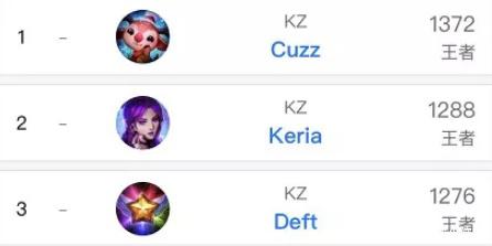 因为计算偏 因为计算偏